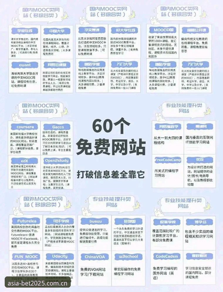 BET亚洲入口必备指南：2025新版注册与投注全解析