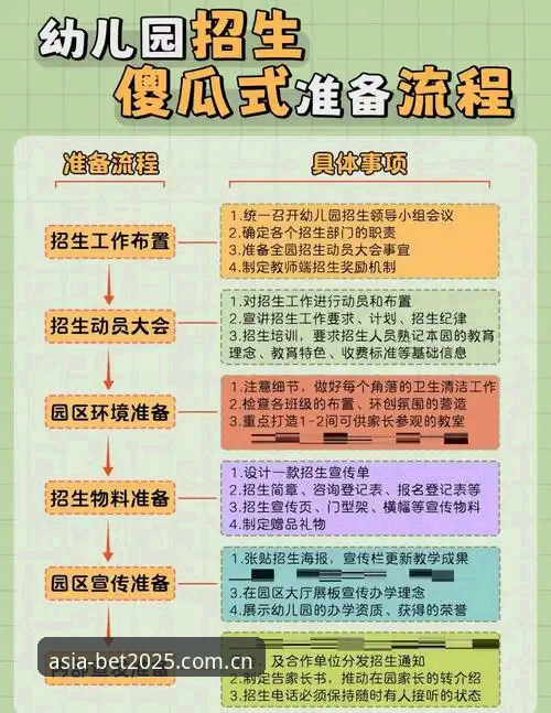 BET亚洲注册教程 BET亚洲体育账号注册全流程教程:老用户教你三步搞定2025新版