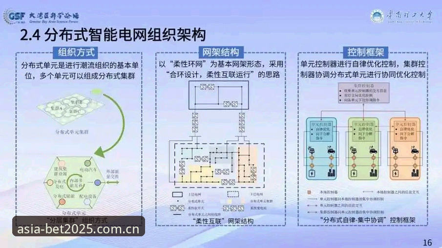 BET亚洲登录入口2025版上线：亚博平台技术架构与用户体验最新动态